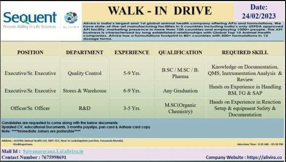 Alivira (Sequent)- Walk-In Interviews for Quality Control/ Stores &  Warehouse/ R&D On 24th Feb' 2023 | Pharma Pathway